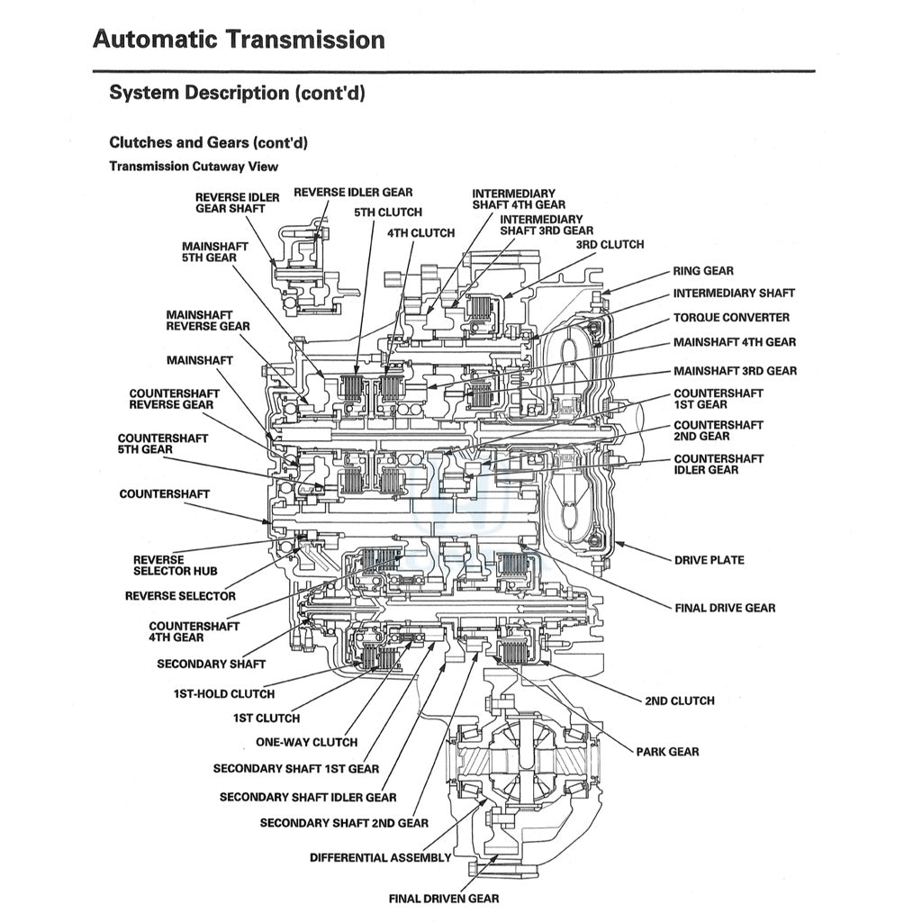 HONDA ODYSSEY RL 3/4 (2005-2010) SERVICE WORKSHOP MANUAL
