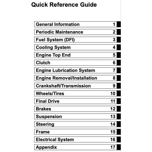 KAWASAKI NINJA 650R (2012-2017) SERVICE WORKSHOP MANUAL + PARTS CATALOGUE + OWNER'S MANUAL