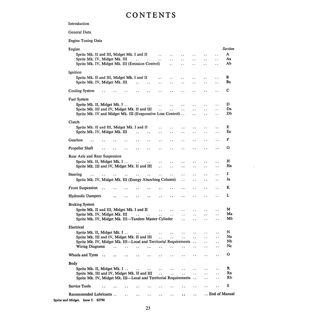 [CLASSIC] MG MIDGET/ SPRITE (MKII, MKIII, MKIV) FACTORY SERVICE WORKSHOP MANUAL