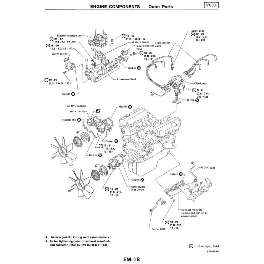NISSAN TERRANO D21 (1985-1995) SERVICE WORKSHOP MANUAL