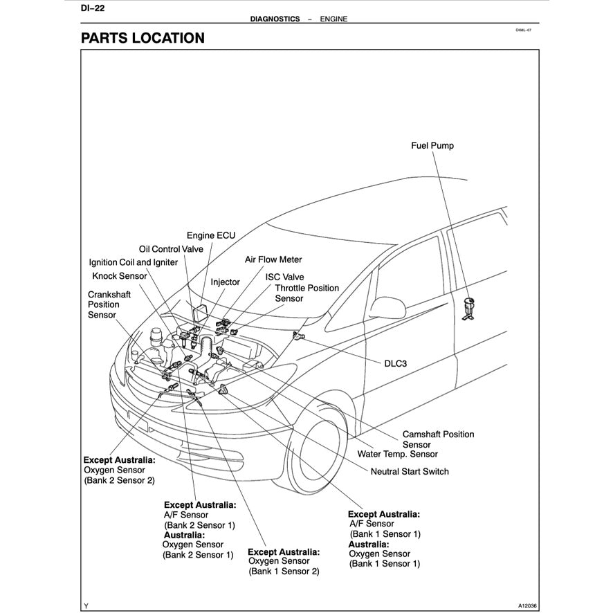 TOYOTA  ESTIMA/PREVIA ACR30 (2000-2005) SERVICE WORKSHOP MANUAL
