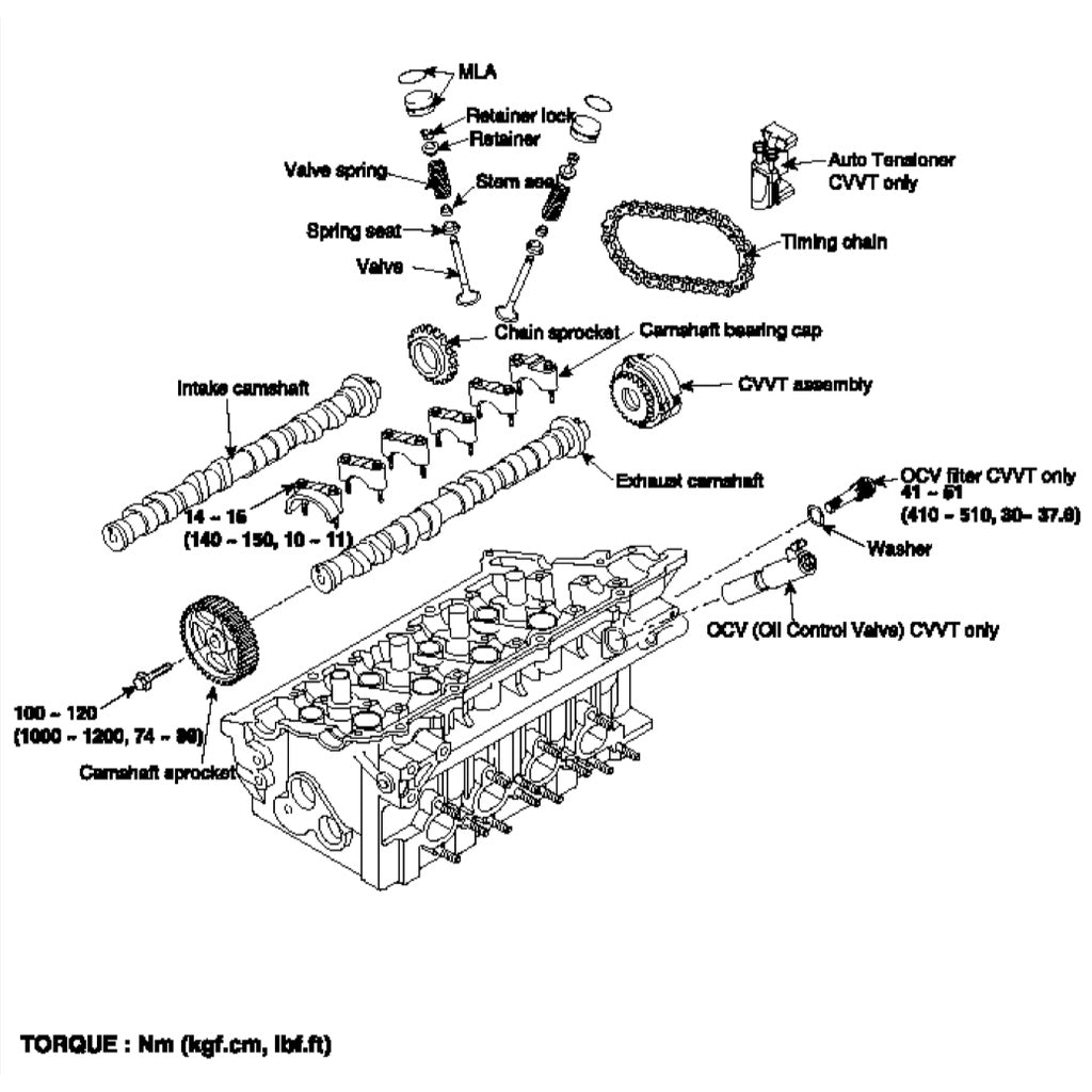 HYUNDAI ELANTRA XD (2001-2006) SERVICE WORKSHOP MANUAL