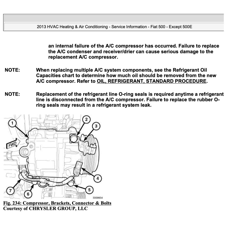 FIAT 500 (2009-2016) SERVICE WORKSHOP MANUAL