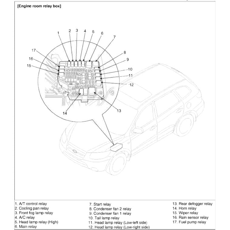 HYUNDAI SANTA FE CM (2007-2012) SERVICE WORKSHOP MANUAL