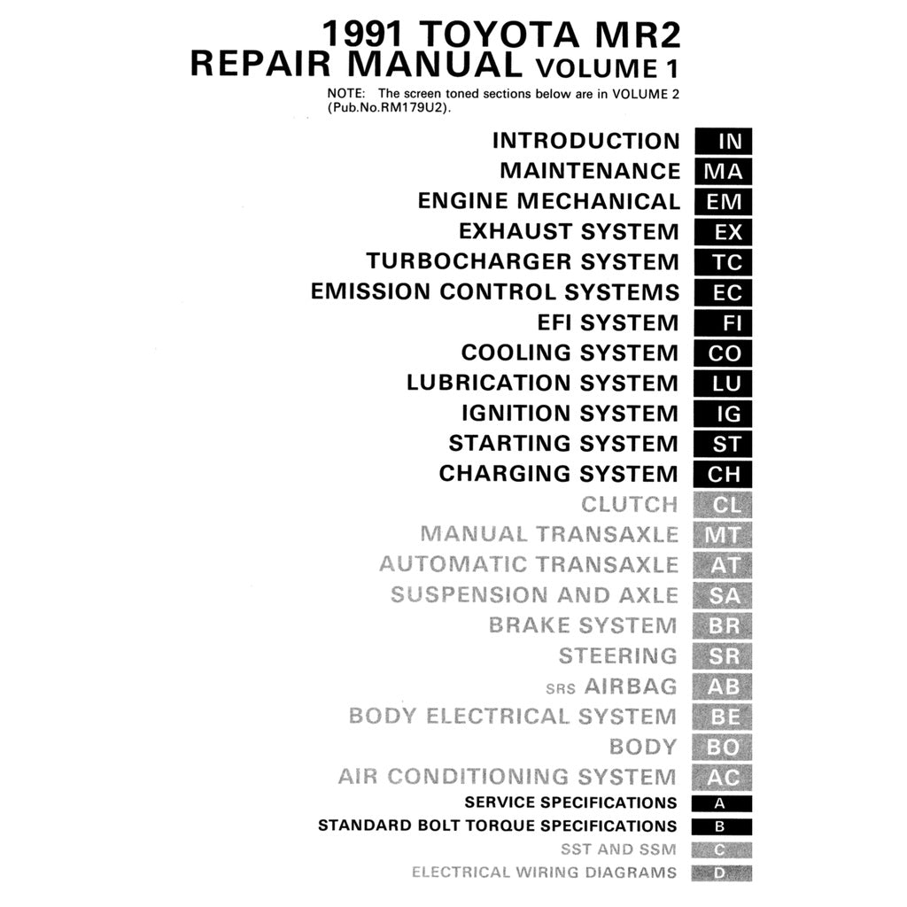TOYOTA MR-2 SW20  (1989-1999) SERVICE WORKSHOP MANUAL