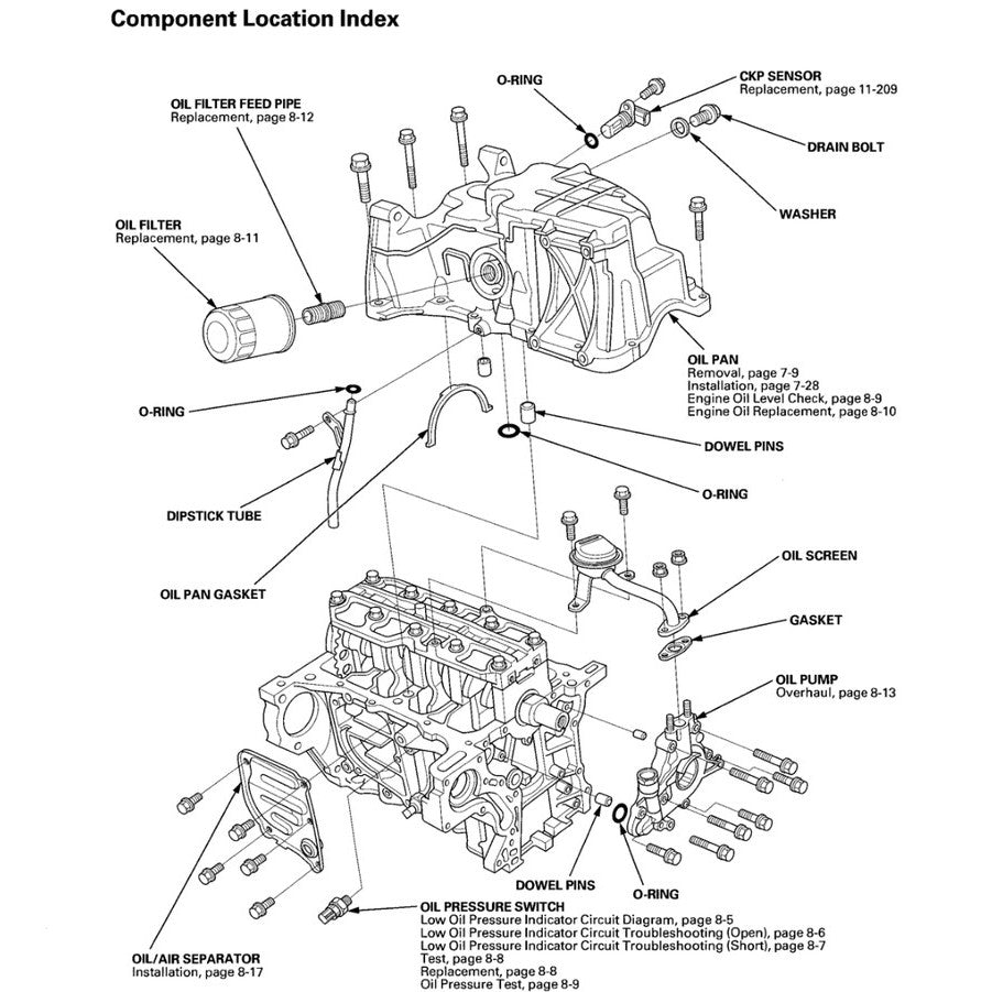 HONDA JAZZ / FIT GE (2007-2014) SERVICE WORKSHOP MANUAL - REPLACEMENT HONDA CITY GM2