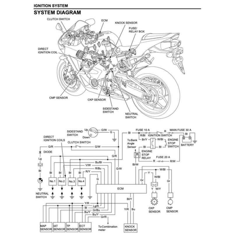HONDA CBR600 RR (2013-2019) SERVICE WORKSHOP MANUAL + PARTS CATALOGUE + OWNER'S MANUAL