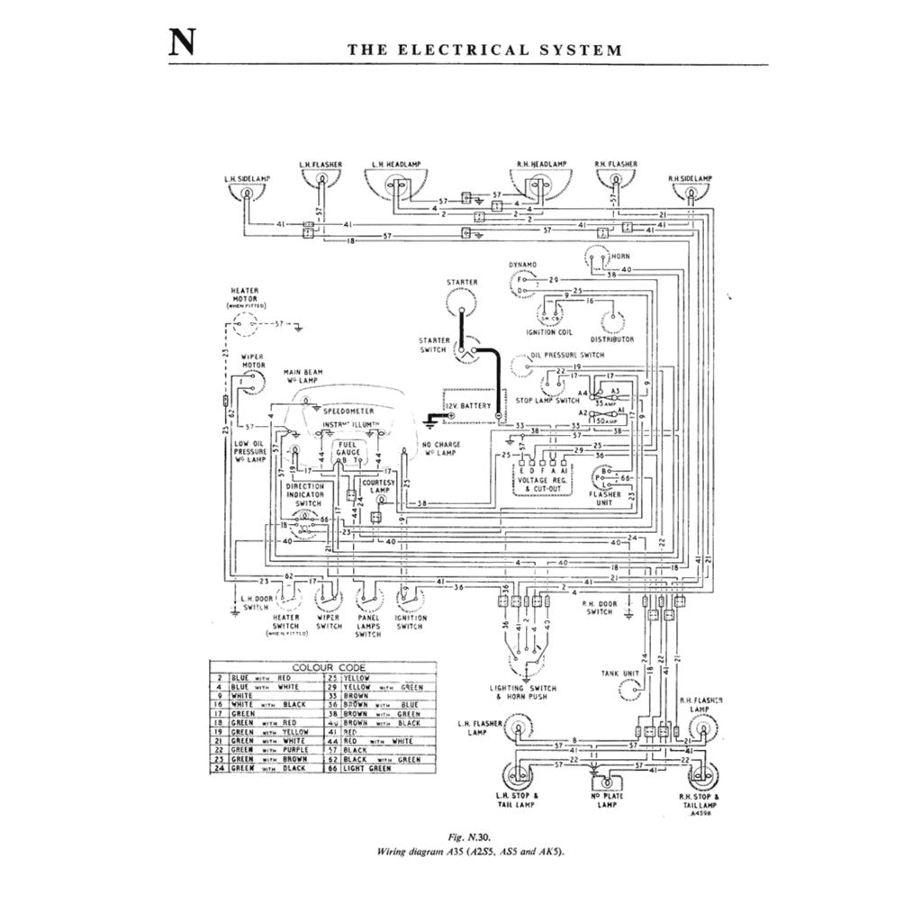 [CLASSIC] AUSTIN A30 & A35 (1951-1968) SERVICE WORKSHOP MANUAL