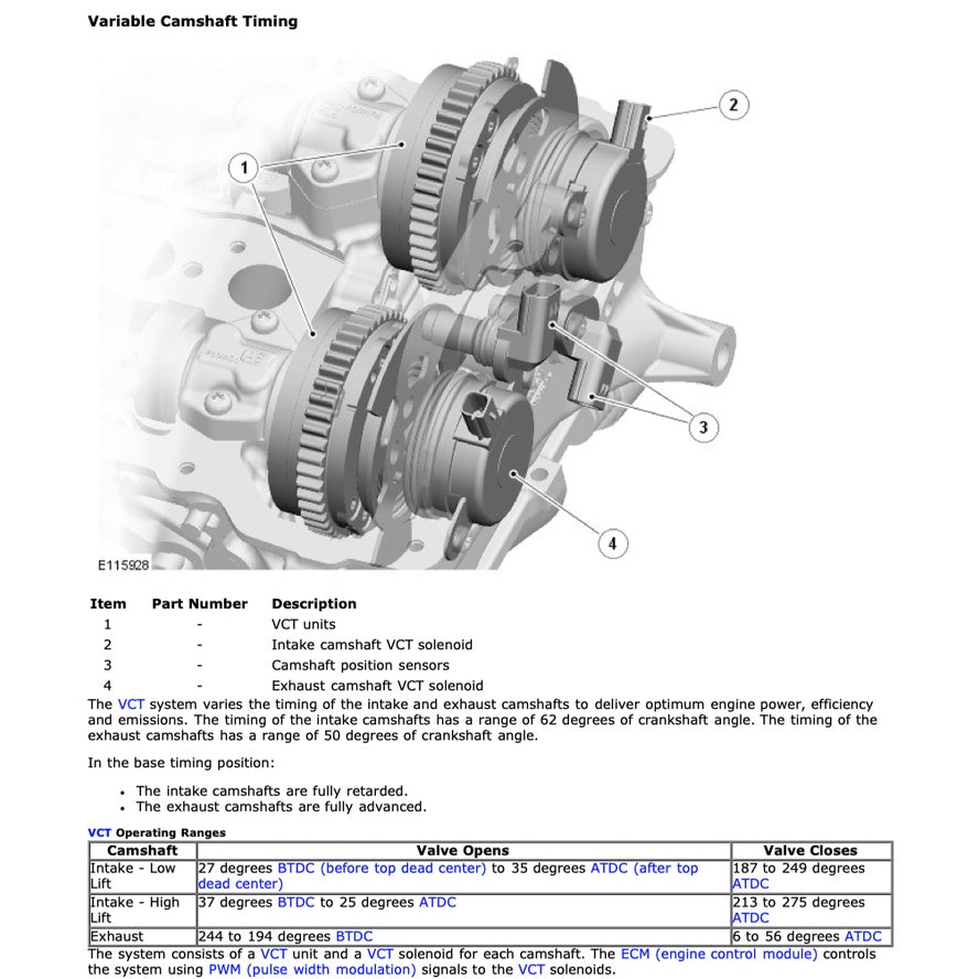 RANGE ROVER SPORT L320 (2006-2013) SERVICE WORKSHOP MANUAL