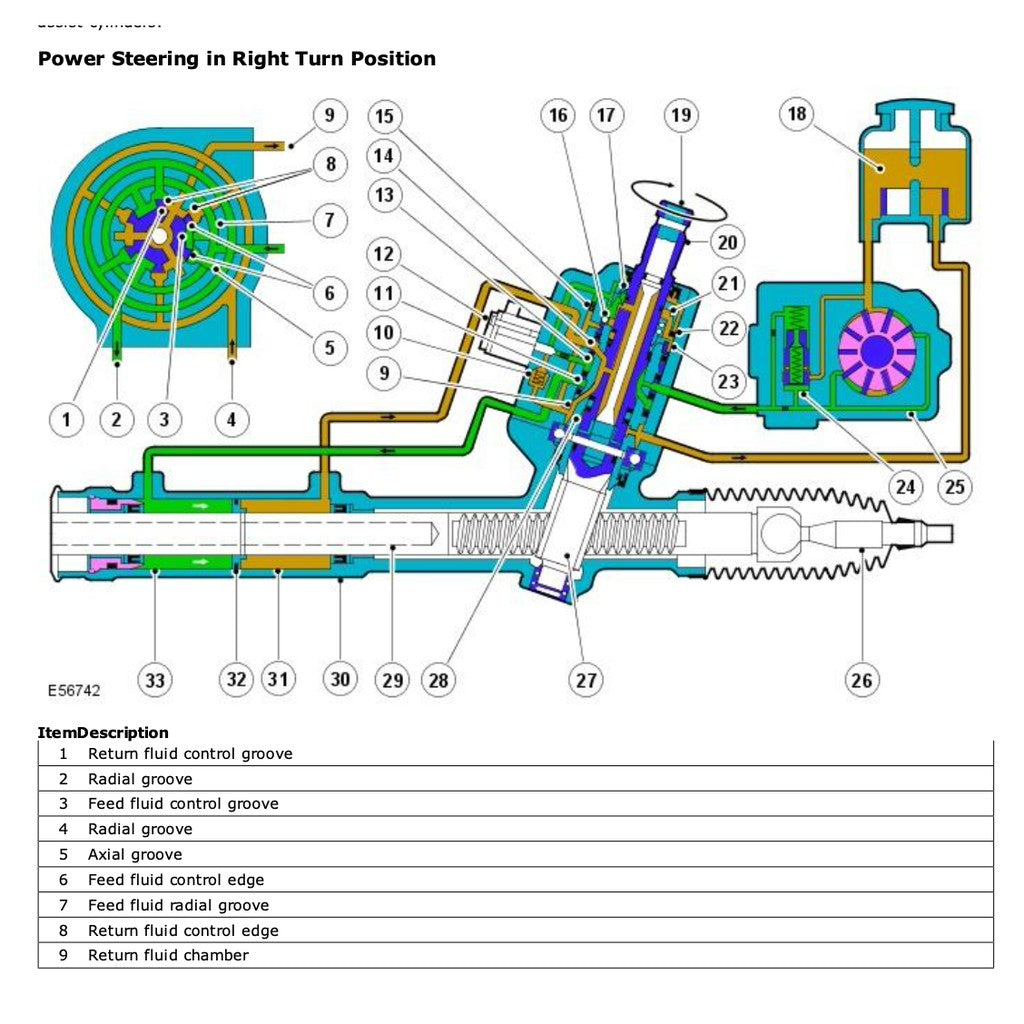 JAGUAR XF XFR X-250 (2007-2015) SERVICE WORKSHOP MANUAL