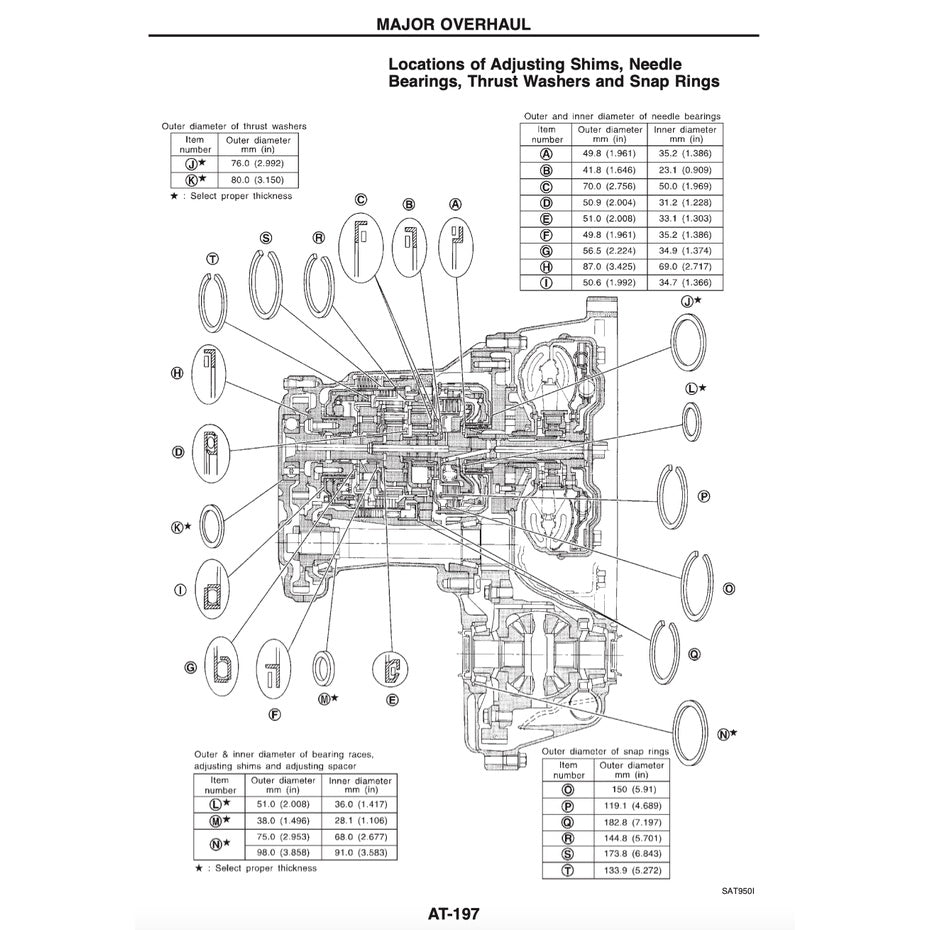 NISSAN CEFIRO MAXIMA A32 (1994-1999) SERVICE WORKSHOP MANUAL