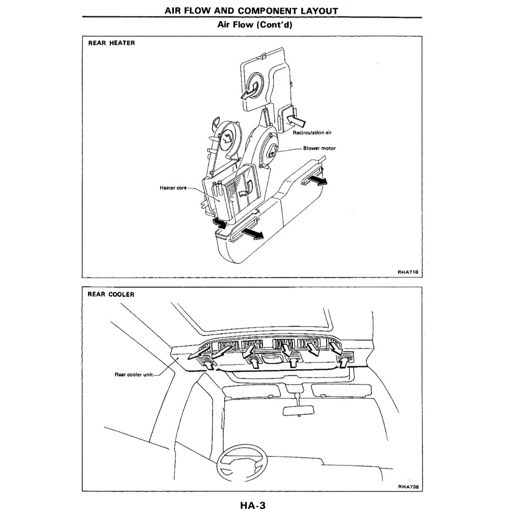 NISSAN VANETTE C22 (1985-1994-2010) SERVICE WORKSHOP MANUAL