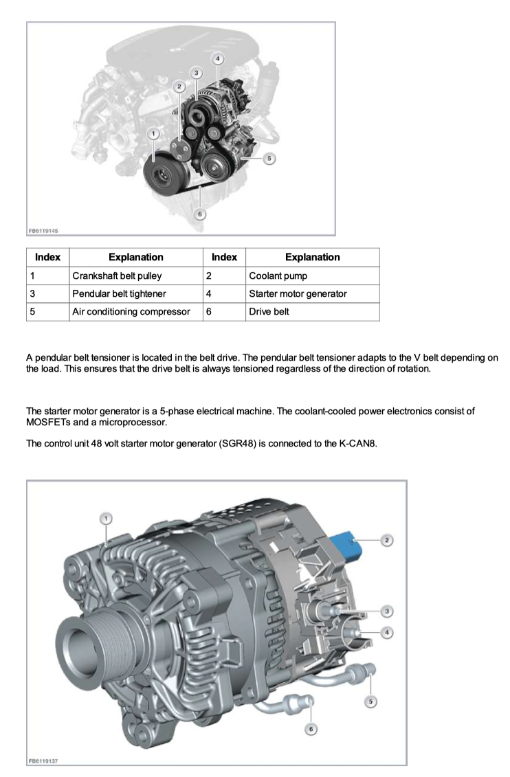 MINI COOPER S F57 B48 (2015-2024) SERVICE WORKSHOP MANUAL