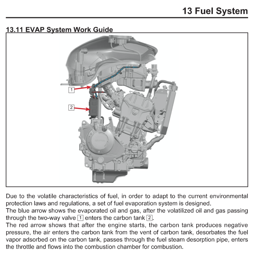 CFMOTO 675SR-R (2025+) SERVICE WORKSHOP MANUAL + OWNER'S MANUAL