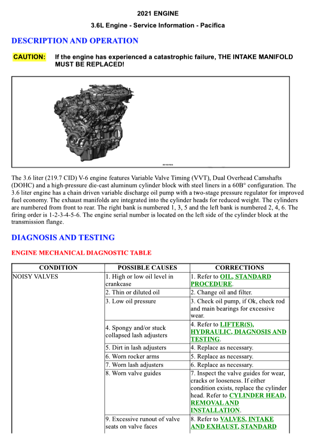 CHRYSLER PACIFICA RU (2021+) SERVICE WORKSHOP MANUAL