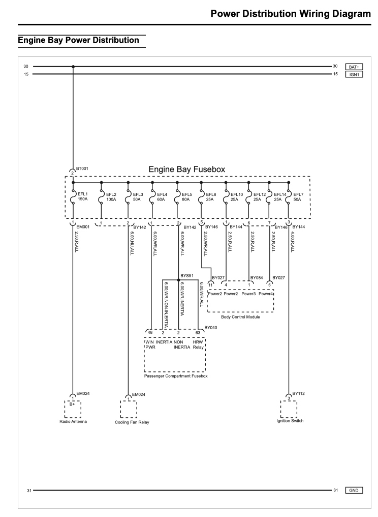 MG3 ZP11 (2011-2024) SERVICE WORKSHOP MANUAL