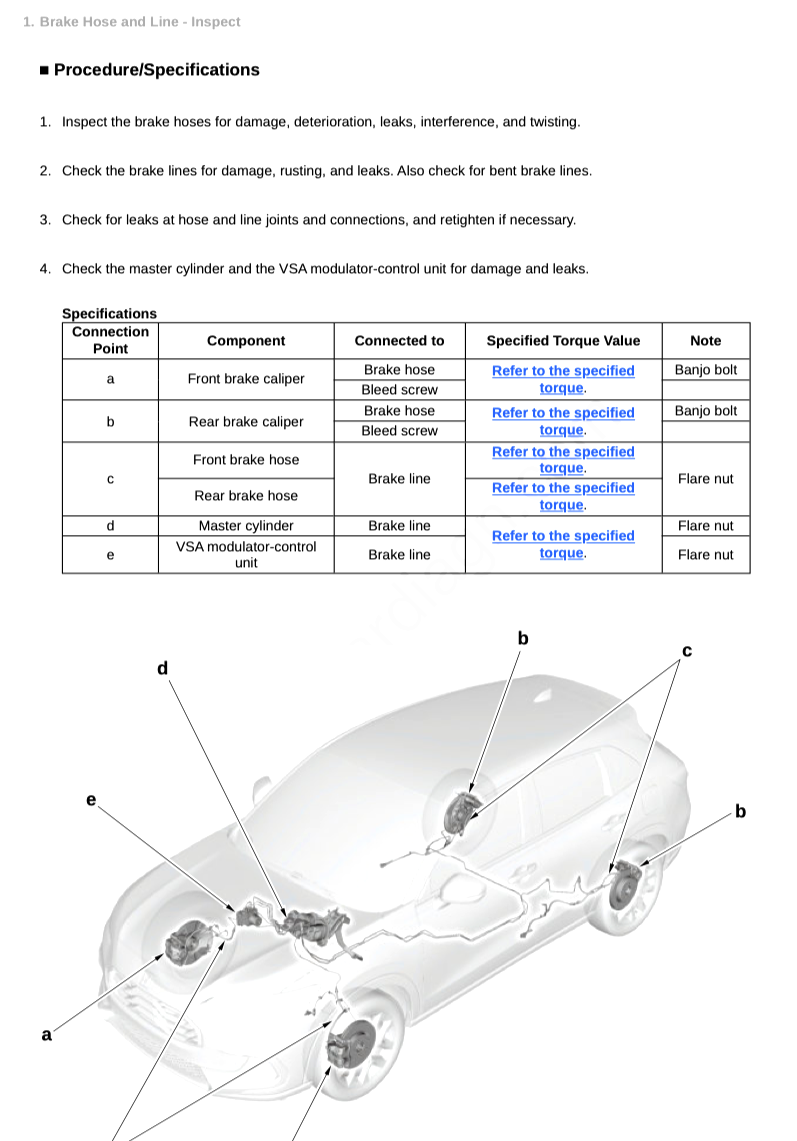 HONDA HR-V ZR-V RZ 1/2 (2022+) SERVICE WORKSHOP MANUAL