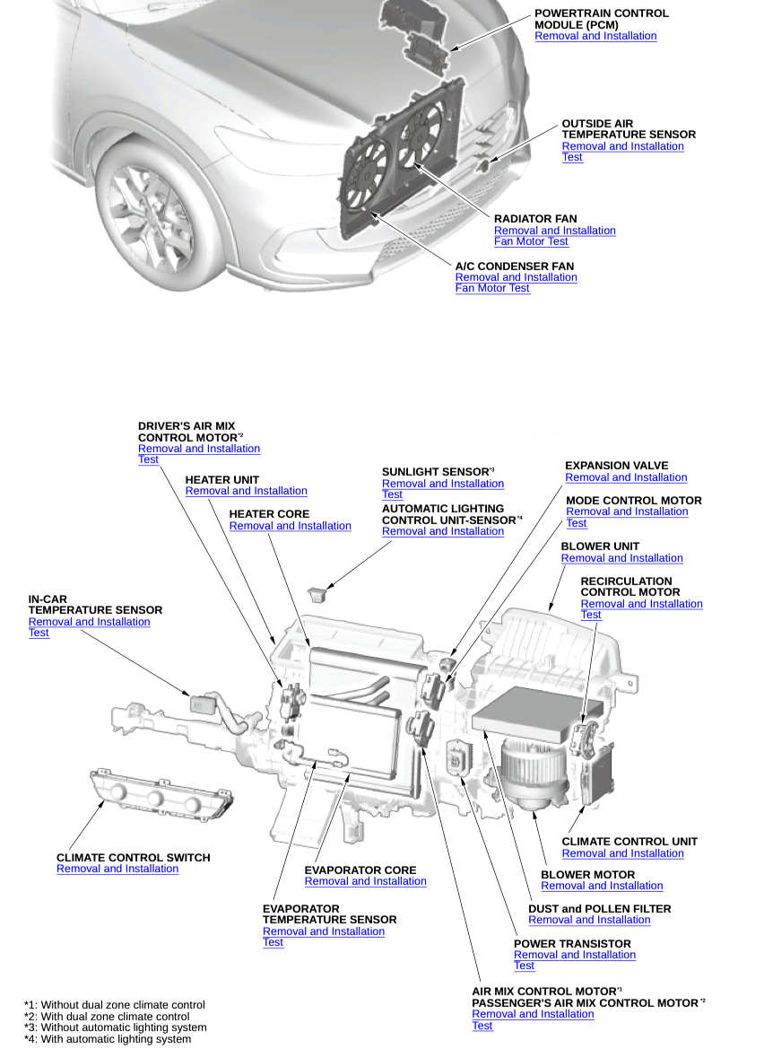 HONDA HR-V ZR-V RZ 1/2 (2022+) SERVICE WORKSHOP MANUAL