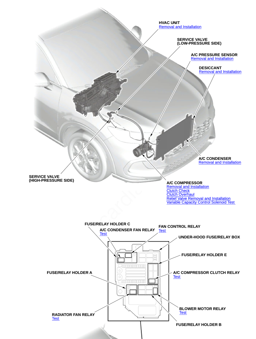 HONDA HR-V ZR-V RZ 1/2 (2022+) SERVICE WORKSHOP MANUAL