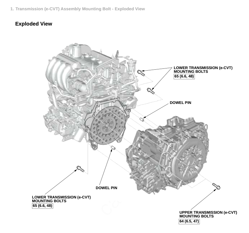 HONDA INSIGHT ZE4 (2018-2023) SERVICE WORKSHOP MANUAL