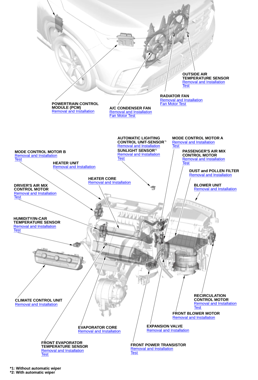 HONDA PILOT YG 1/2 (2023+) SERVICE WORKSHOP MANUAL