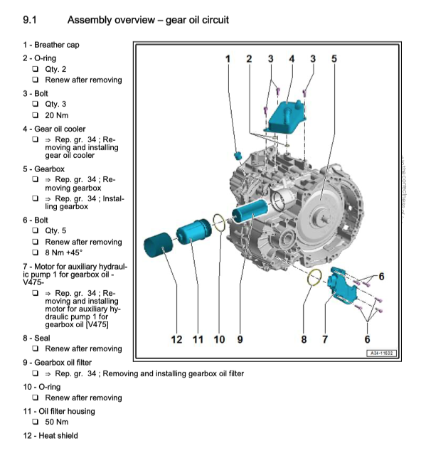 VW TIGUAN III CT1 (2024+) SERVICE WORKSHOP MANUAL