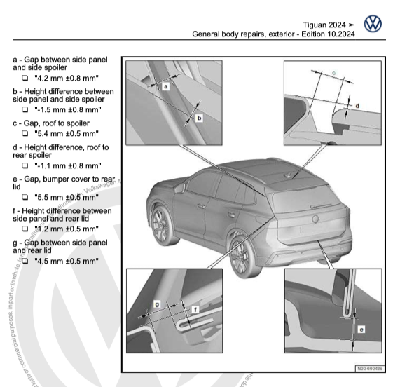 VW TIGUAN III CT1 (2024+) SERVICE WORKSHOP MANUAL