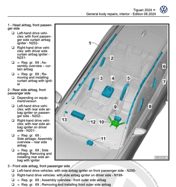 VW TIGUAN III CT1 (2024+) SERVICE WORKSHOP MANUAL