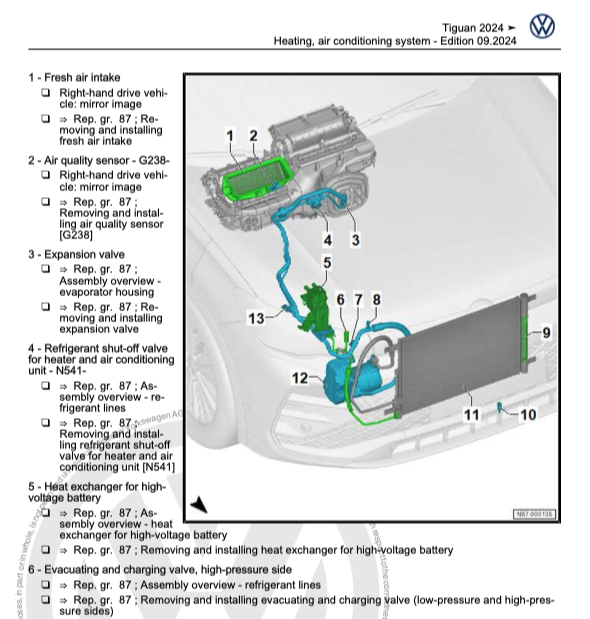 VW TIGUAN III CT1 (2024+) SERVICE WORKSHOP MANUAL
