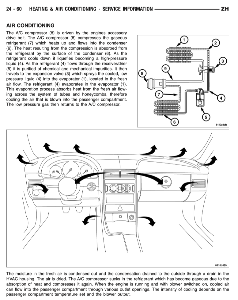 CHRYSLER CROSSFIRE ZH (2004-2008) SERVICE WORKSHOP MANUAL