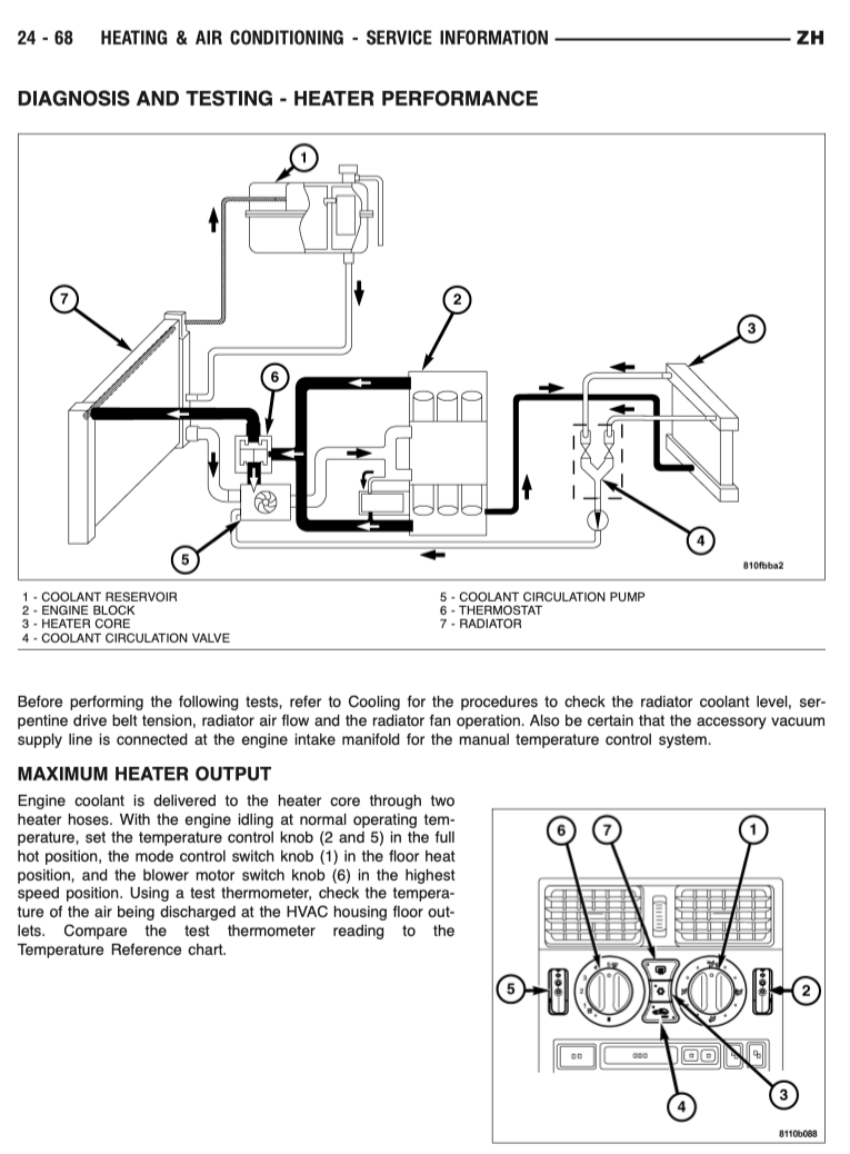 CHRYSLER CROSSFIRE ZH (2004-2008) SERVICE WORKSHOP MANUAL