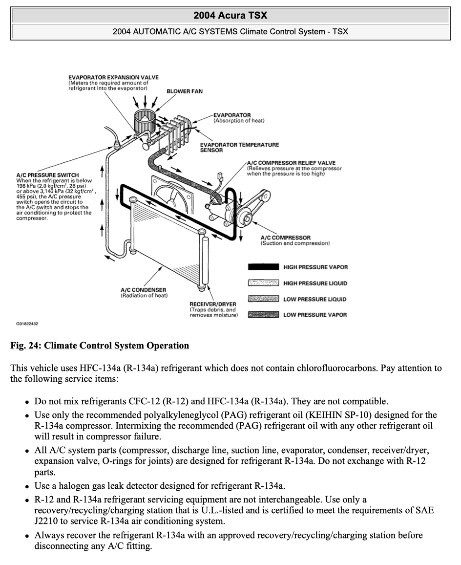 ACURA TSX CL9 (2004-2009) SERVICE WORKSHOP MANUAL