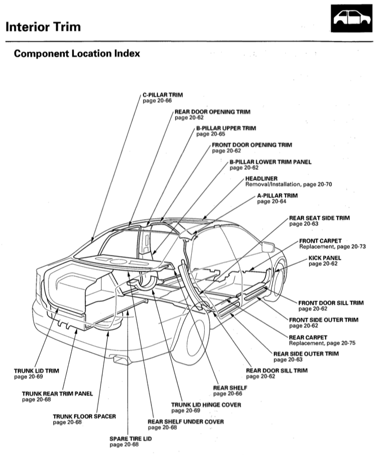 ACURA TL UA6-7 (2004-2008) SERVICE WORKSHOP MANUAL