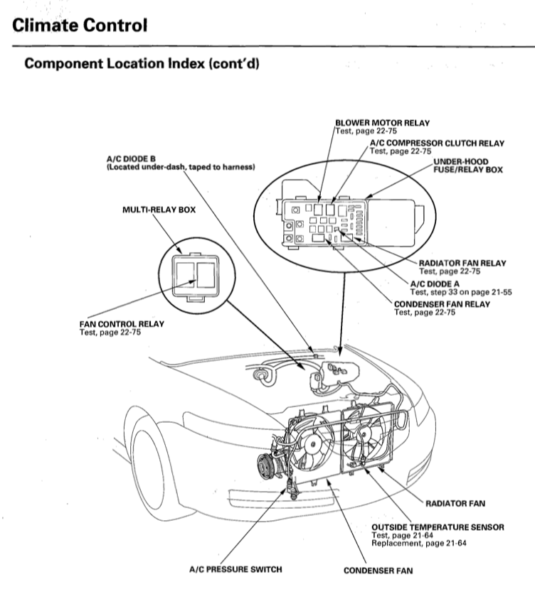 ACURA TL UA6-7 (2004-2008) SERVICE WORKSHOP MANUAL