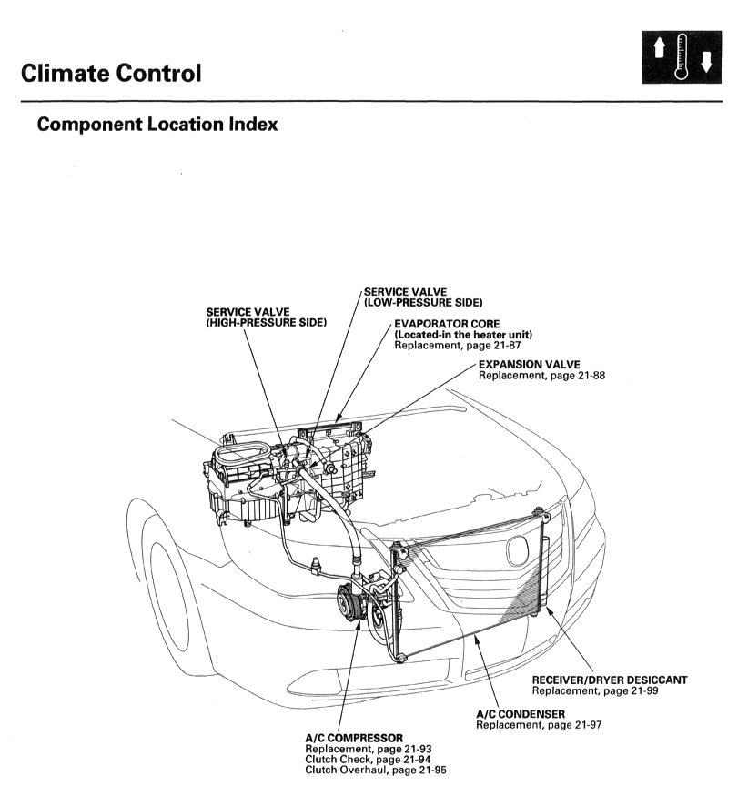 ACURA RL KB2 (2009-2013) SERVICE WORKSHOP MANUAL