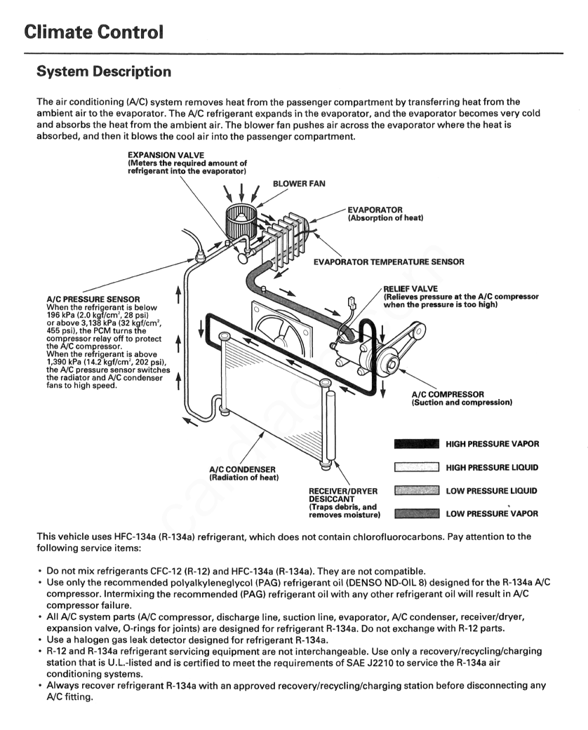 ACURA RL KB2 (2009-2013) SERVICE WORKSHOP MANUAL