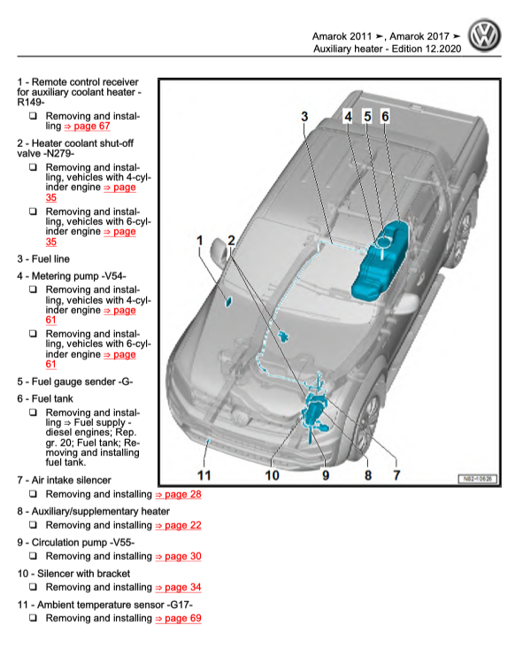 VW AMAROK S6/S7 (2017-2021) SERVICE WORKSHOP MANUAL