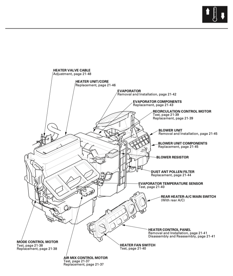 HONDA ODYSSEY RL 1/2 (1999-2004) SERVICE WORKSHOP MANUAL