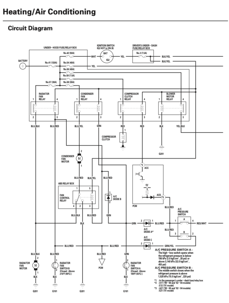 HONDA ODYSSEY RL 1/2 (1999-2004) SERVICE WORKSHOP MANUAL