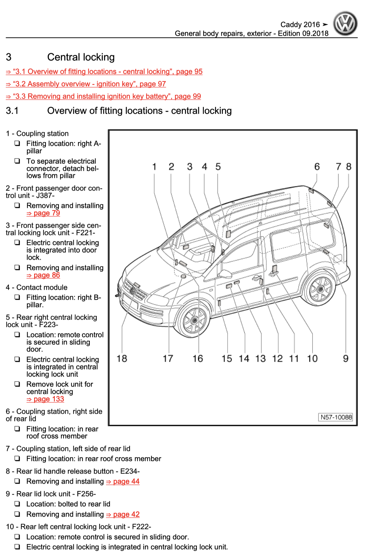 VW CADDY 4 SA (2015-2020) SERVICE WORKSHOP MANUAL