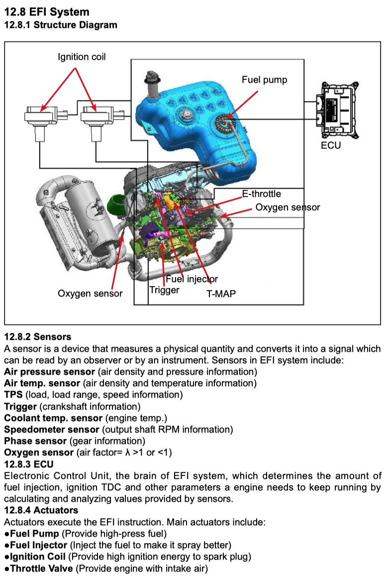 CFMOTO Z-FORCE ZFORCE (2025+) ATV SERVICE WORKSHOP MANUAL + OWNER'S MANUAL