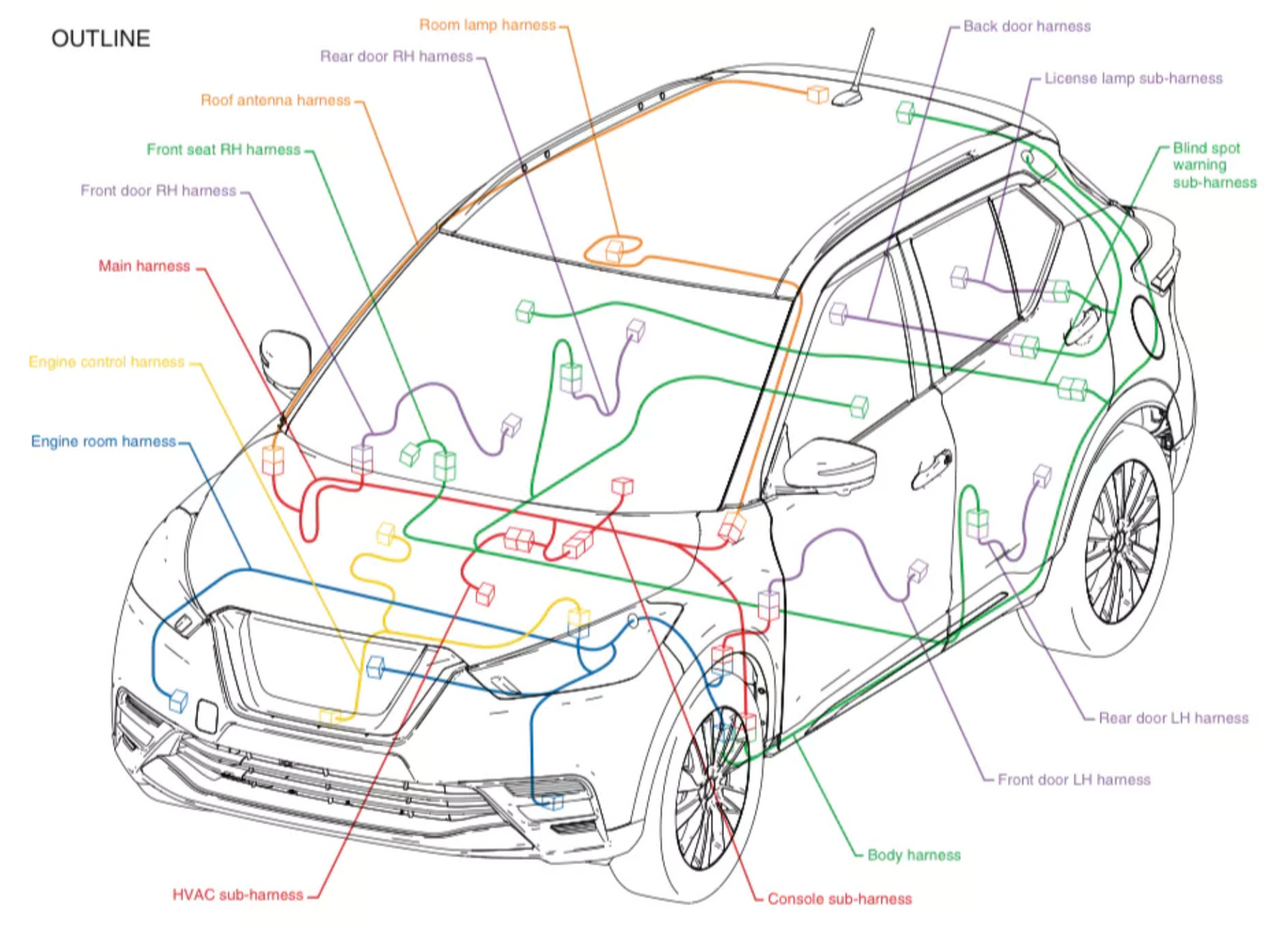 NISSAN KICKS P15 (2018-2025) SERVICE WORKSHOP MANUAL