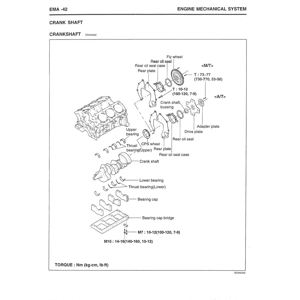 HYUNDAI TRAJET (1999-2008) SERVICE WORKSHOP MANUAL