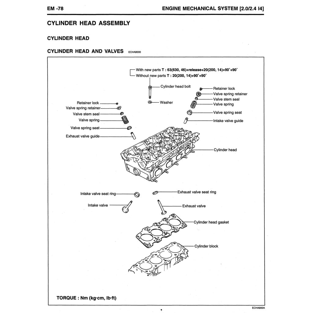 HYUNDAI SANTA FE SM (2001-2006) SERVICE WORKSHOP MANUAL