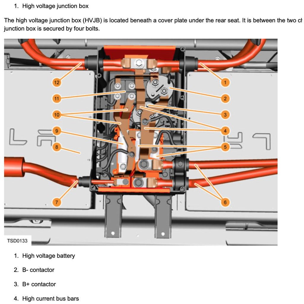 TESLA MODEL S (2012+) SERVICE WORKSHOP MANUAL