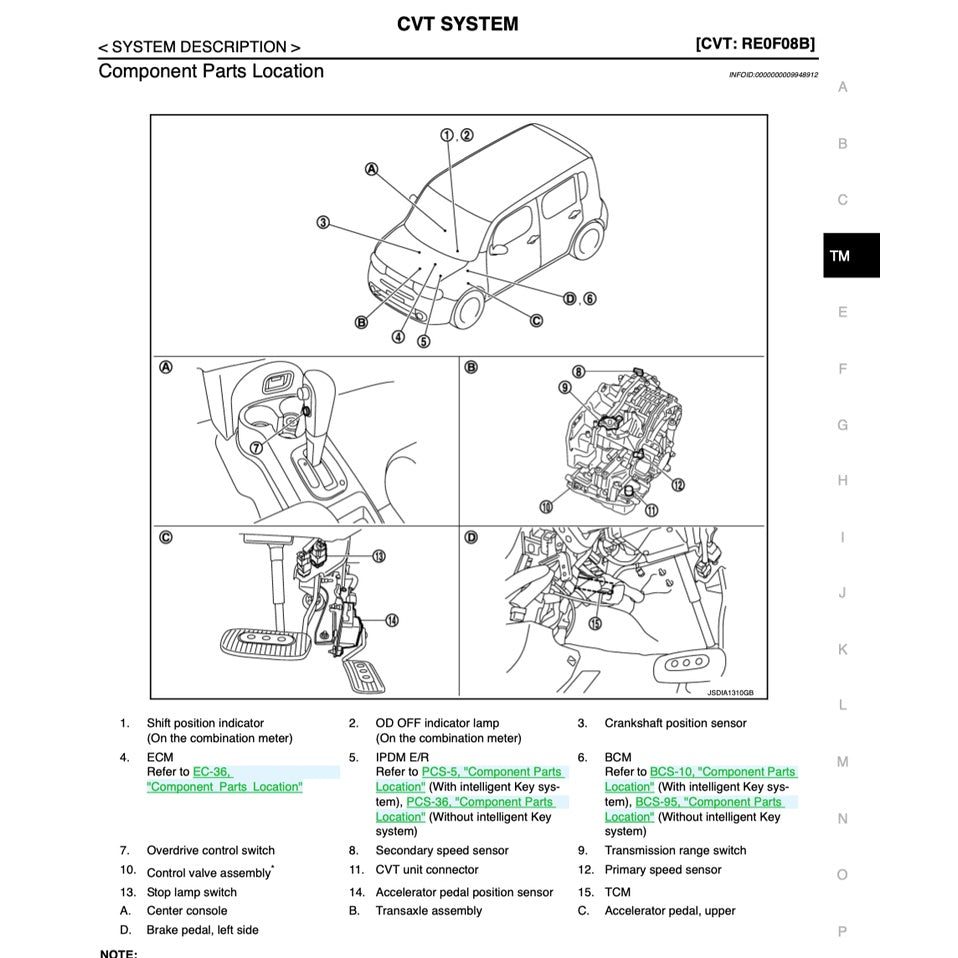 NISSAN CUBE Z12 (2009-2019) SERVICE WORKSHOP MANUAL