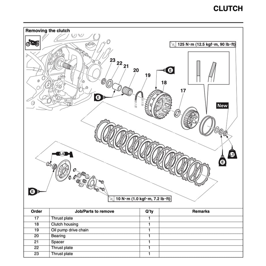 YAMAHA MT-09 MT09 TRACER (2017-2020) SERVICE WORKSHOP MANUAL + PARTS CATALOGUE + OWNER'S MANUAL