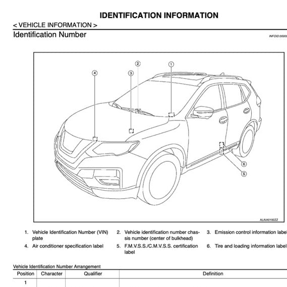 NISSAN X-TRAIL T32 ROGUE HEV (2017-2022) SERVICE WORKSHOP MANUAL