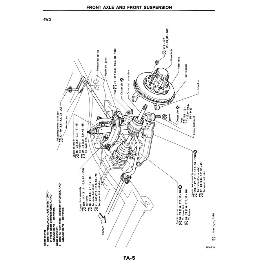NISSAN TERRANO D21 (1985-1995) SERVICE WORKSHOP MANUAL