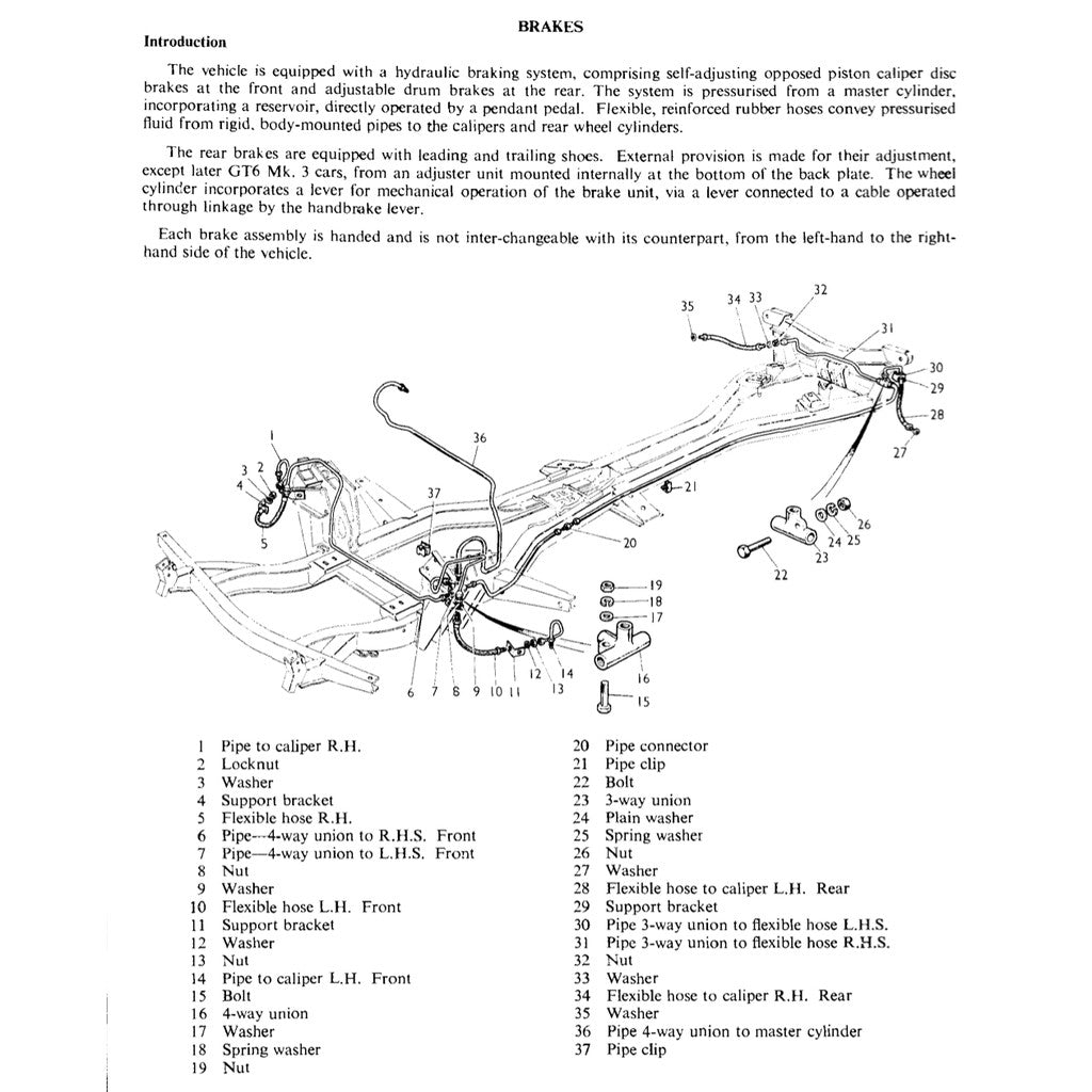 [CLASSIC] TRIUMPH GT6 MK1/MK2/MK3 (1966-1973) SERVICE WORKSHOP MANUAL